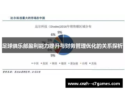 足球俱乐部盈利能力提升与财务管理优化的关系探析