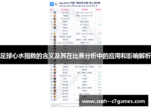 足球心水指数的含义及其在比赛分析中的应用和影响解析