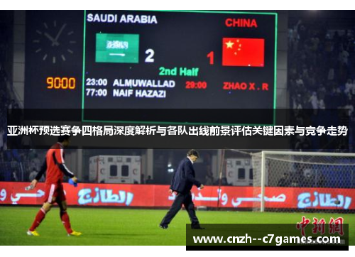 亚洲杯预选赛争四格局深度解析与各队出线前景评估关键因素与竞争走势