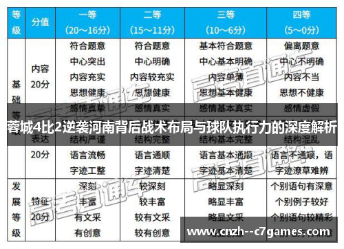 蓉城4比2逆袭河南背后战术布局与球队执行力的深度解析