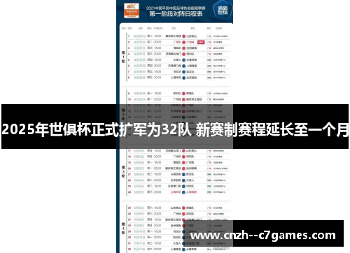 2025年世俱杯正式扩军为32队 新赛制赛程延长至一个月 2025年世俱杯正式扩军为32队 新赛制赛程延长至一个月