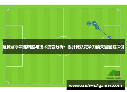 足球赛季策略调整与技术演变分析:提升球队竞争力的关键因素探讨 足球赛季策略调整与技术演变分析:提升球队竞争力的关键因素探讨